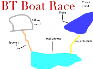 boatdiagram