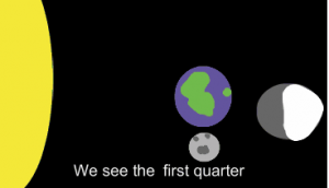 moon
